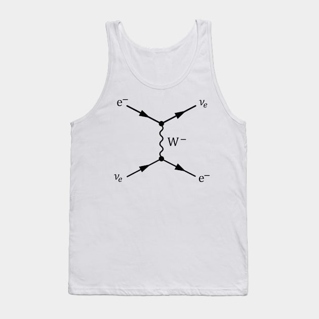 Weak Interaction Feynman Diagram Tank Top by ScienceCorner